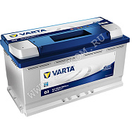 Аккумуляторная батарея VARTA 6СТ95з обр. BLUE G3 353х175х190 (ETN-595 402 080)